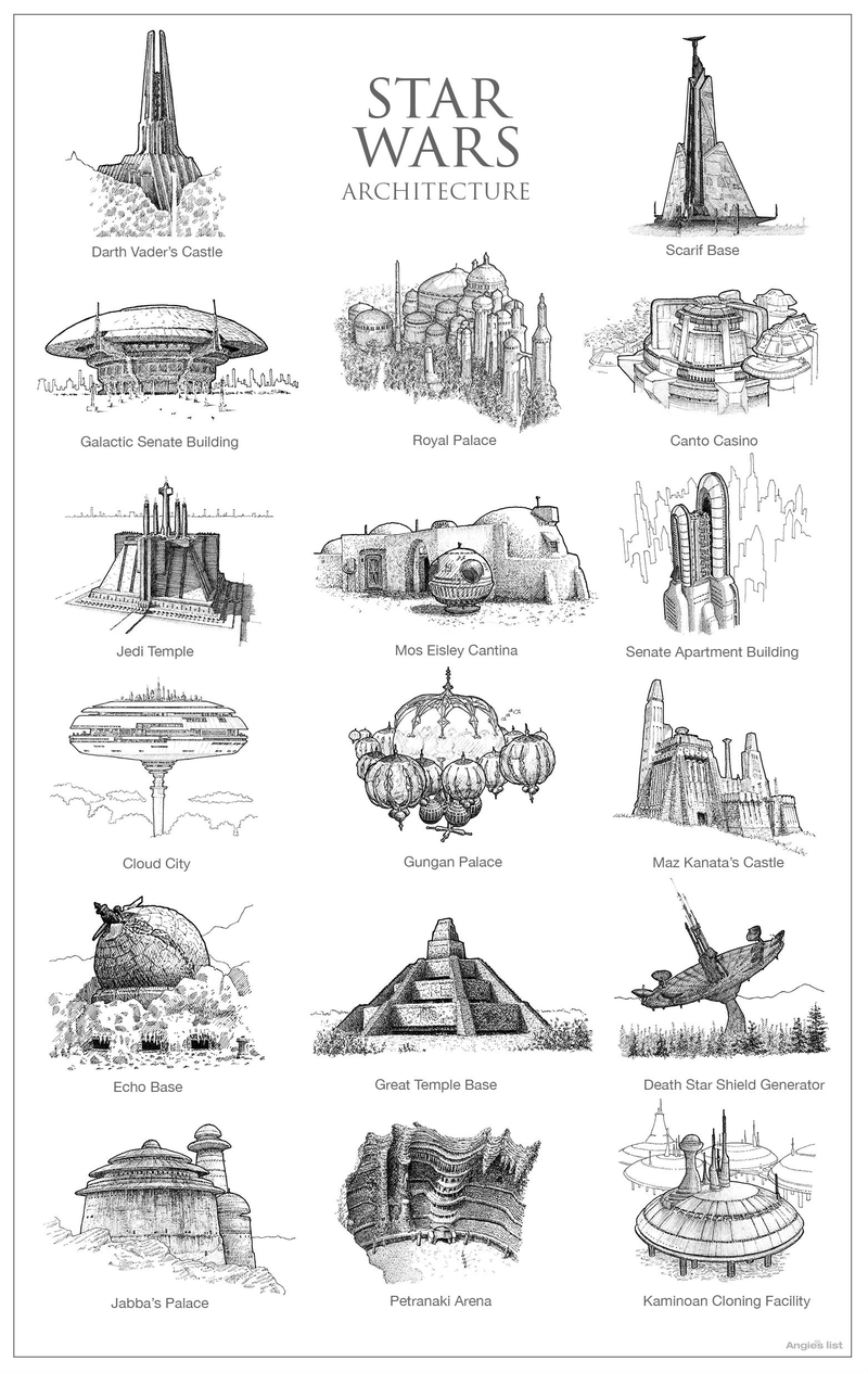 Illustration for article titled The Oft-Forgotten Architecture of Pop Culture Franchises
